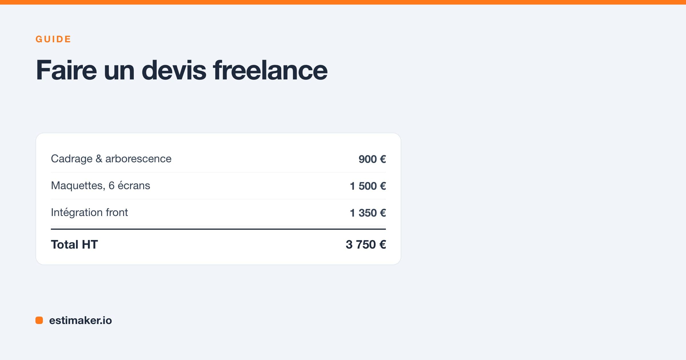 Comment faire un devis freelance : méthode, exemple et modèles